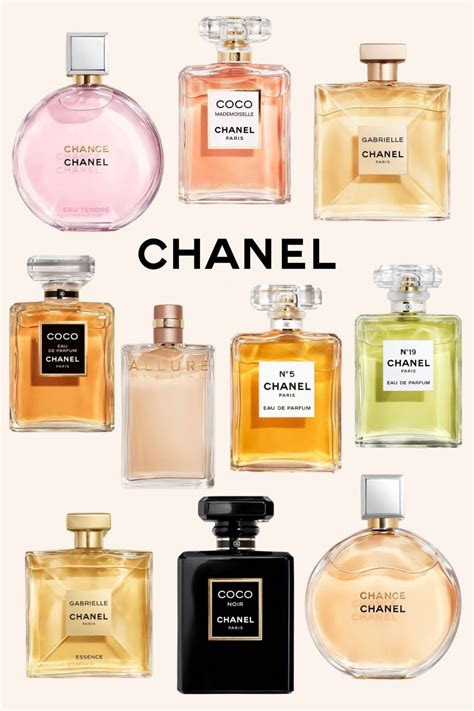 which chanel perfume is most popular|best chanel perfume for female.